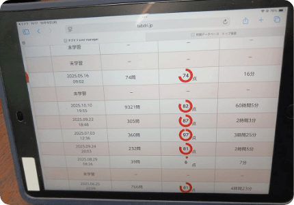 タブドリLive!managerで先生がよく活用している機能を教えてください。